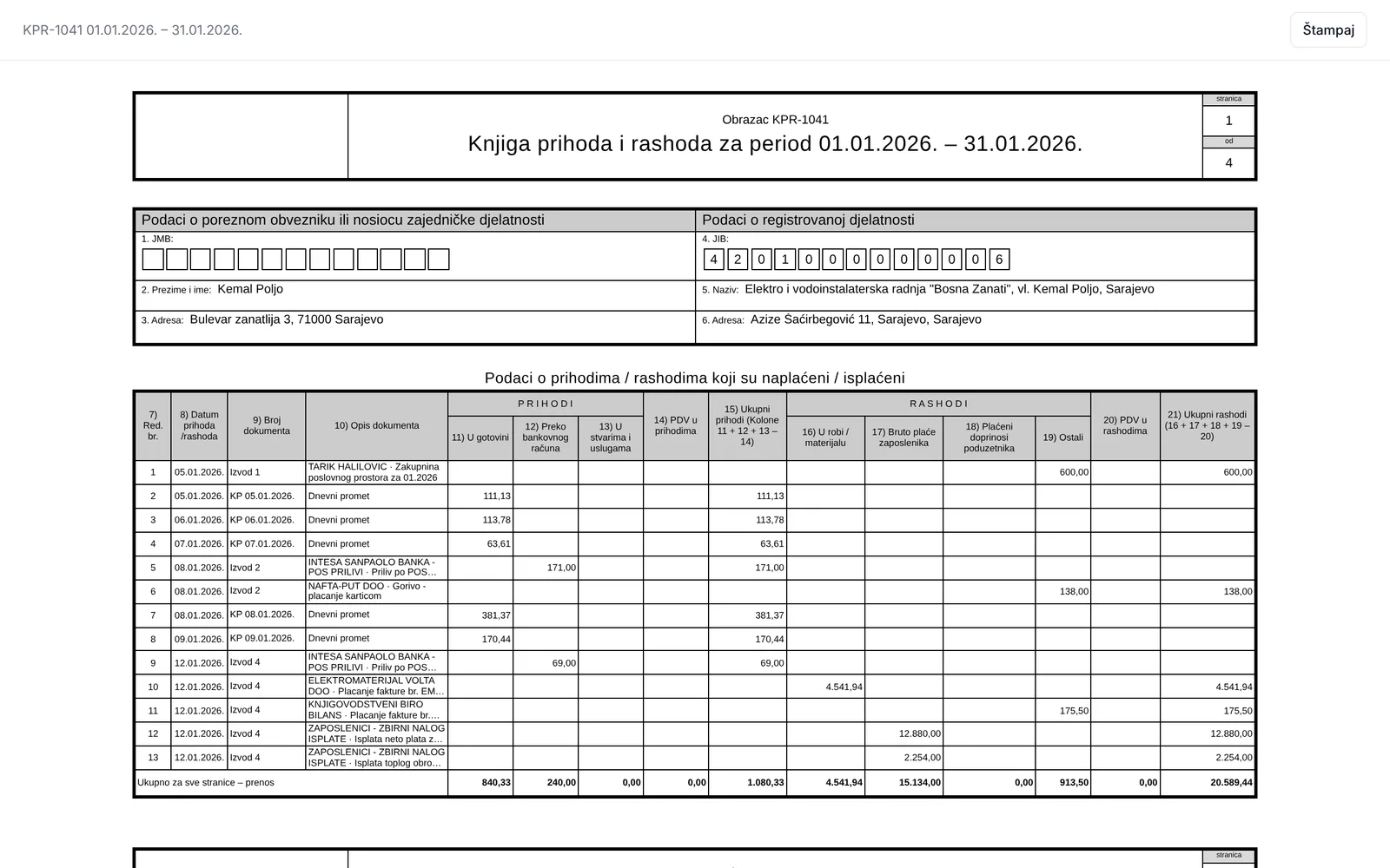 Pregled štampe obrasca KPR-1041 za januar 2026 iz eFirme: naslovna strana s podacima o poreznom obvezniku i registrovanoj djelatnosti i prvih trinaest stavki bez linkova i boja.