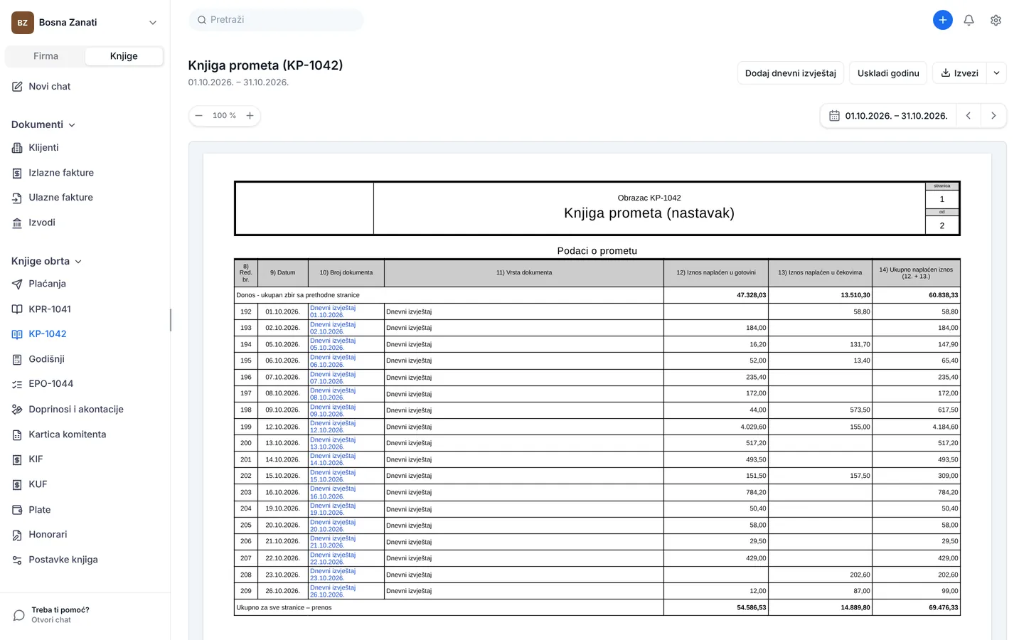 Knjiga prometa KP-1042 na službenom obrascu